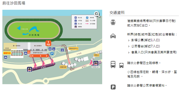 【香港旅遊】香港賽馬_沙田賽馬場從交通一直到如何玩賽馬通通給你簡易教學！