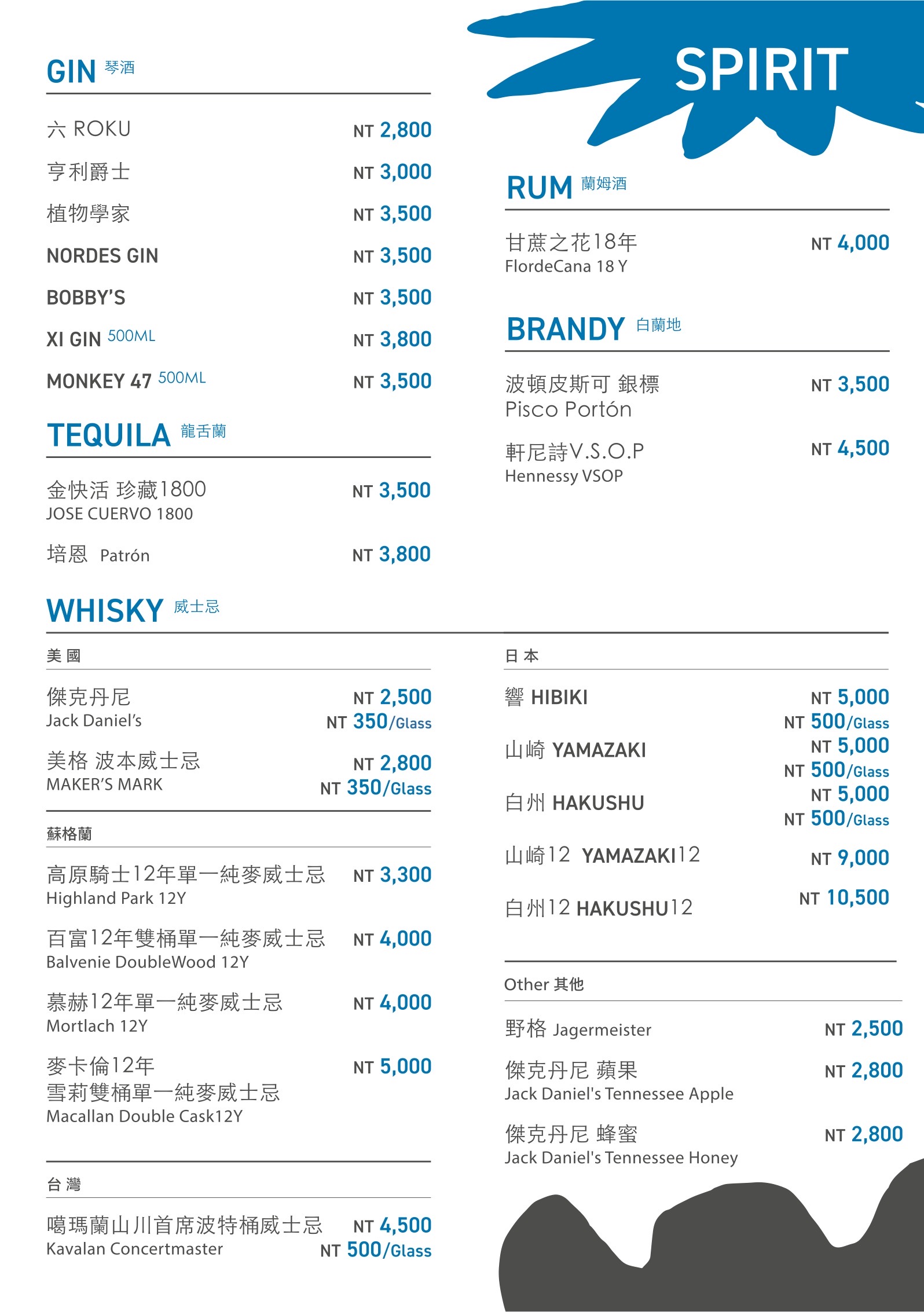 西門町酒吧推薦－台北酒吧無心戒酒互助會同溫層俱樂部