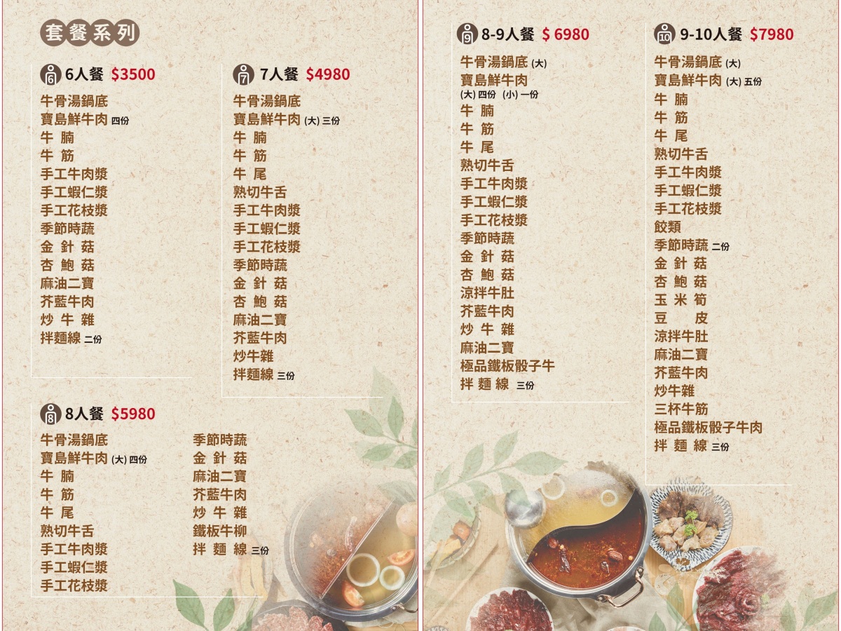 牛老總涮牛肉五權店：台中溫體牛火鍋的霸主！20年老字號的美味傳奇